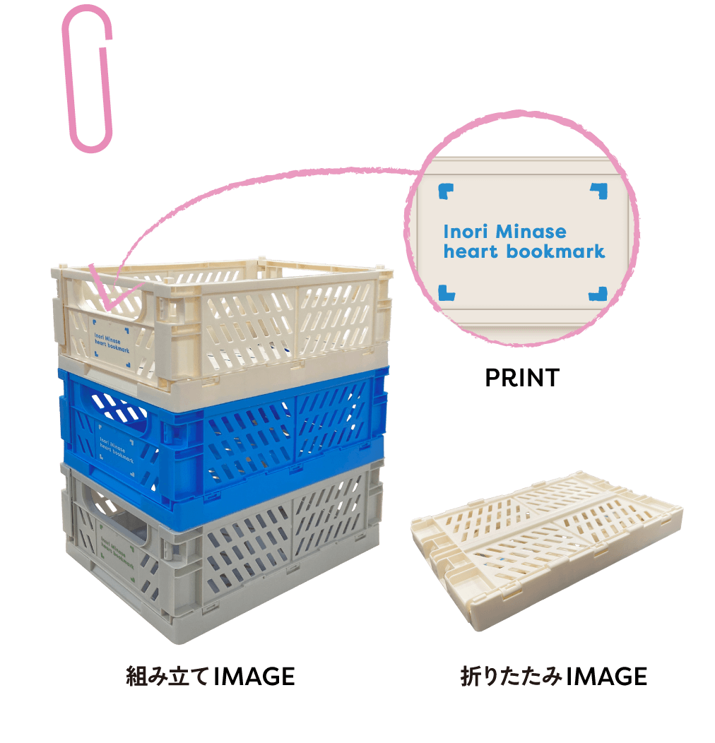 ミニコンテナセット